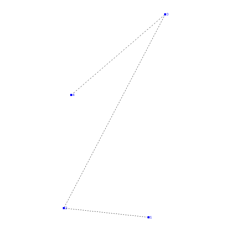 Flugauswertung